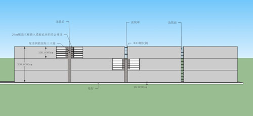 实体围墙